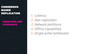 CONSENSUS
BASED
REPLICATION
1. Latency
2. Geo-replication
3. Network partitions
4. Offline capabilities
5. Single writer bottleneck
PROBLEMS AND
AVOIDANCE
 