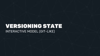 VERSIONING STATE
INTERACTIVE MODEL (GIT-LIKE)
 