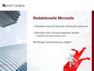 Redaktionelle Microsite

• Redaktion baut die Microsite individuell zusammen

• Microsite muss manuell aufgesetzt werden
 - Produkt-Individuell.domain.com


 Weniger Automatisierung möglich
 