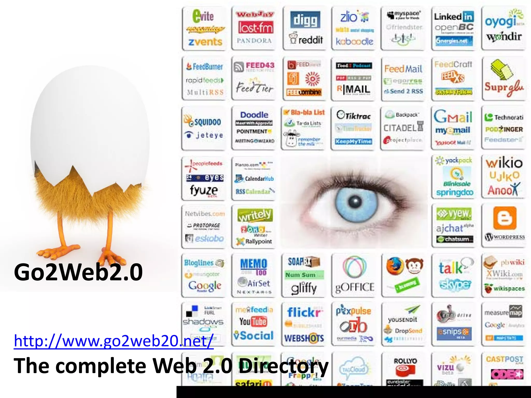 Learning is a Multi Modal Conversation