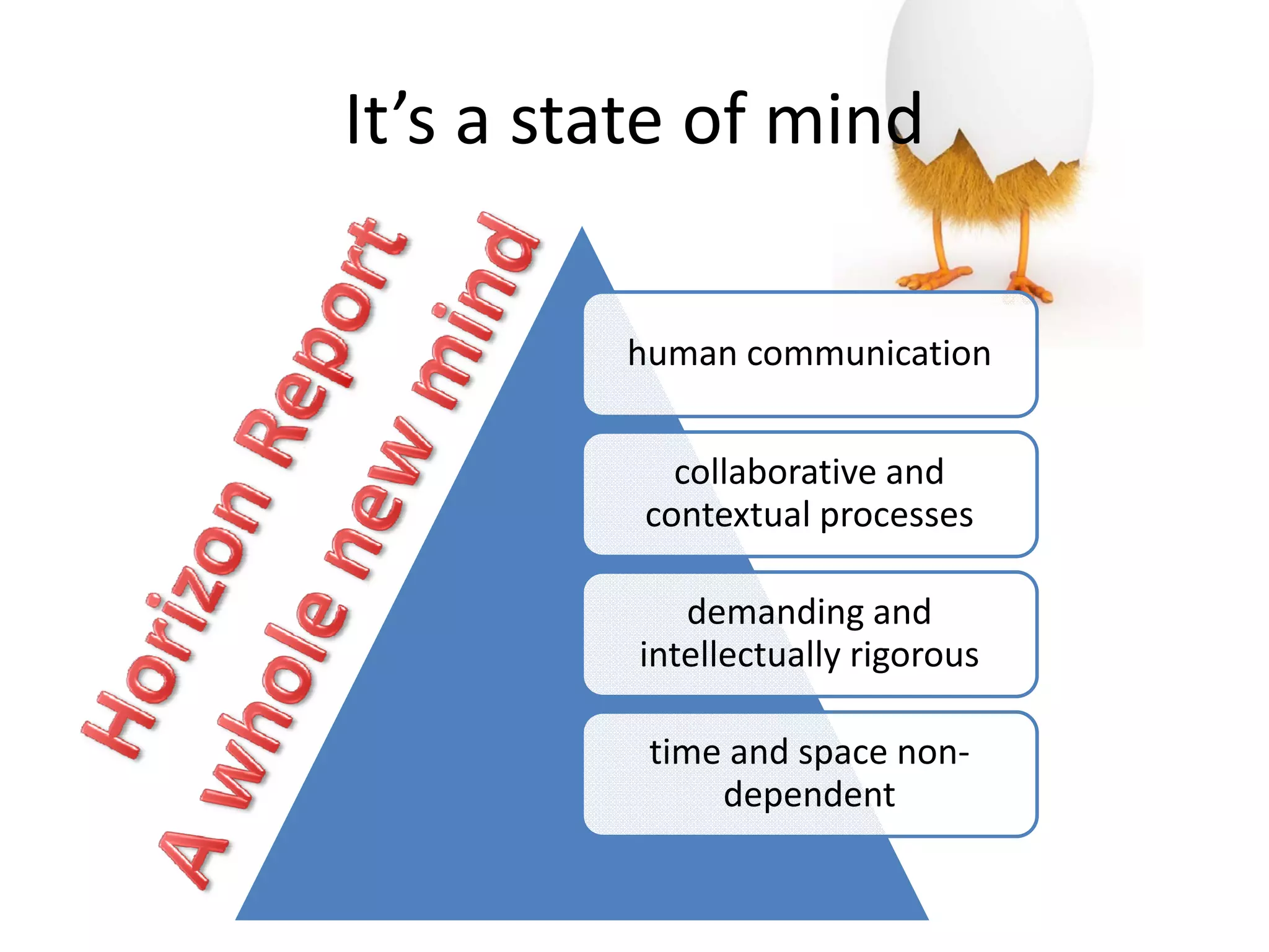 Learning is a Multi Modal Conversation