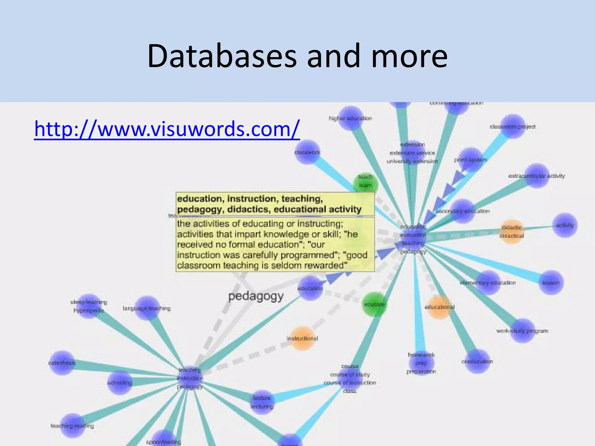 Learning is a Multi Modal Conversation