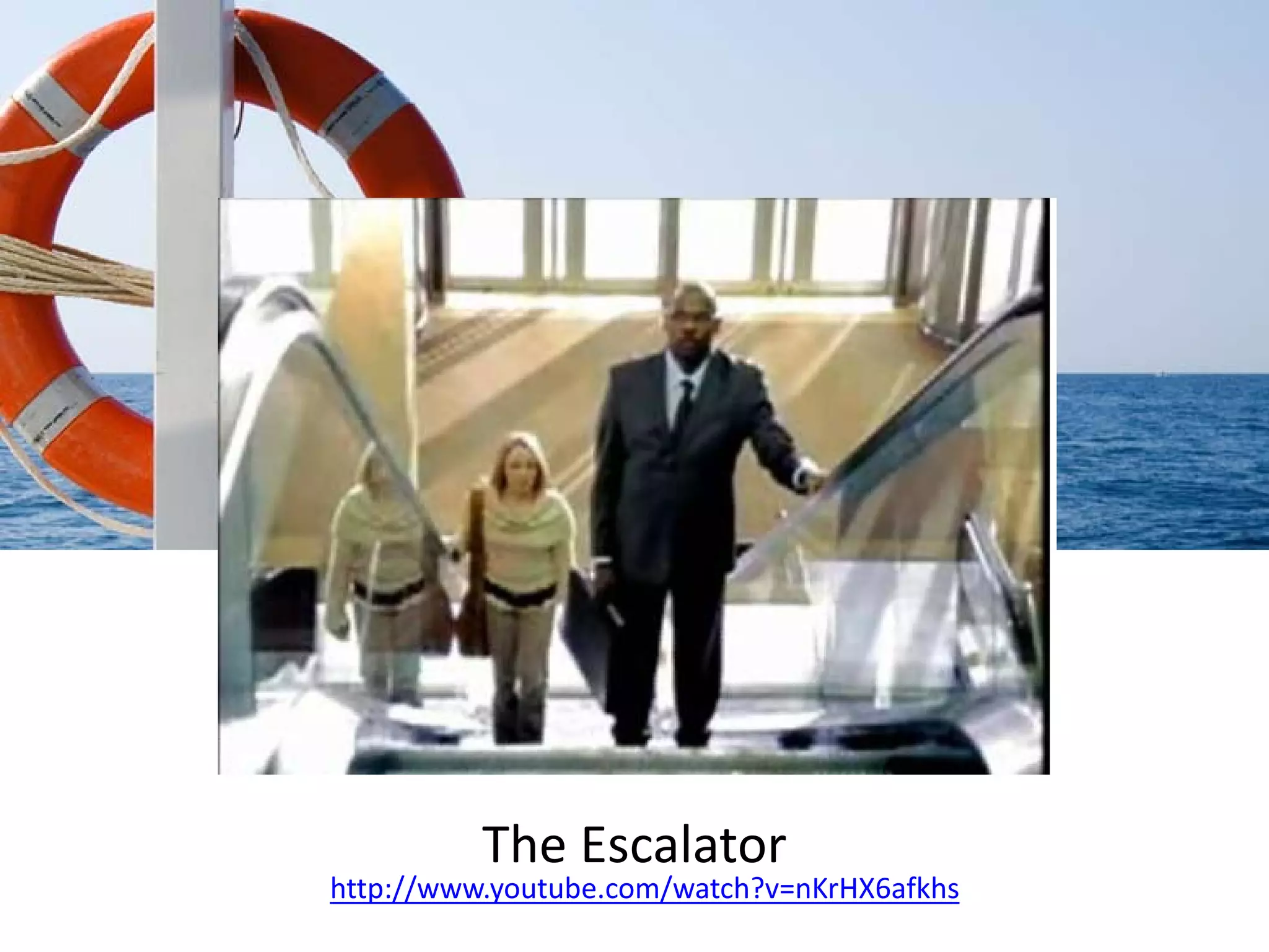 Learning is a Multi Modal Conversation