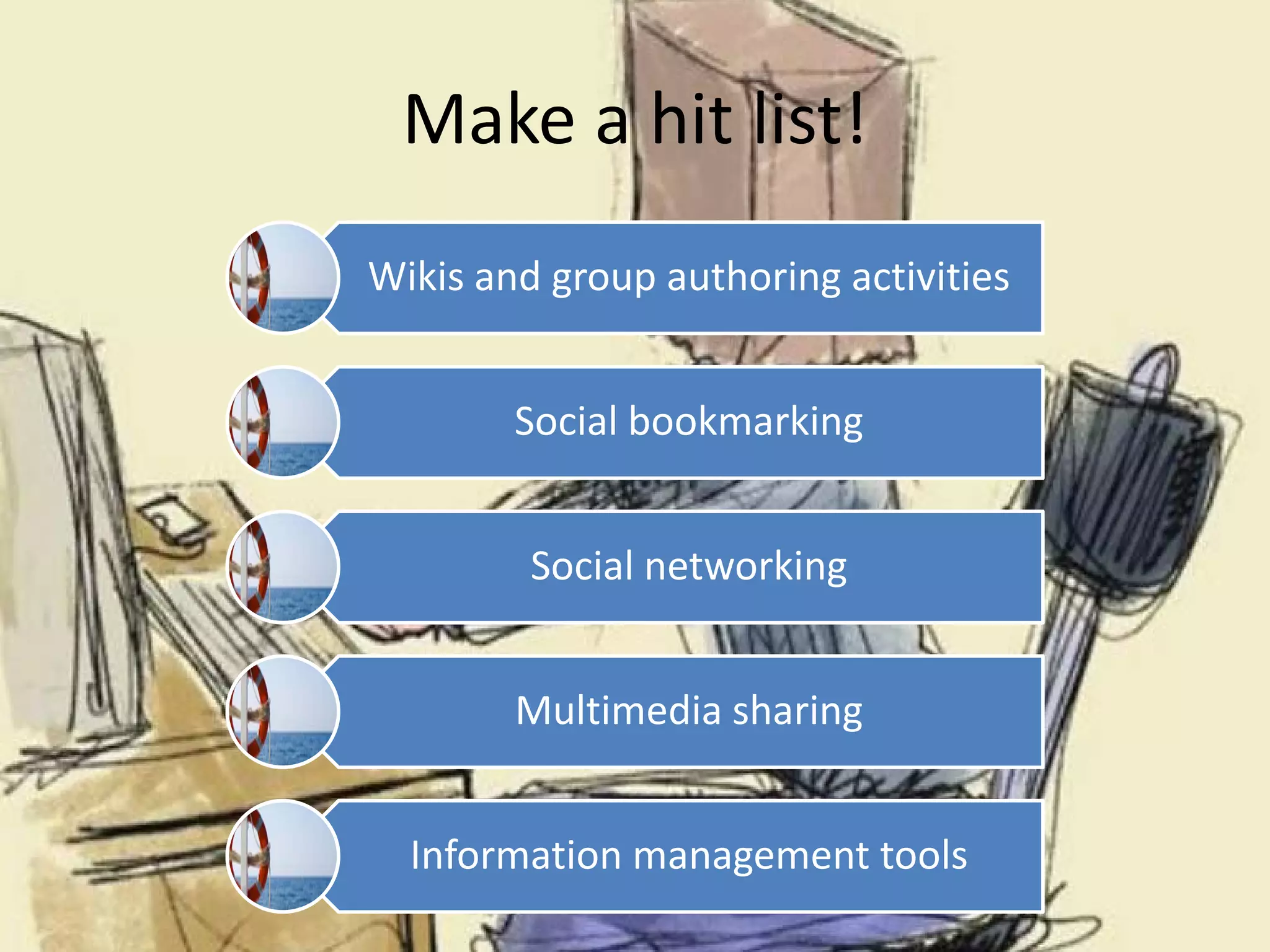 Learning is a Multi Modal Conversation