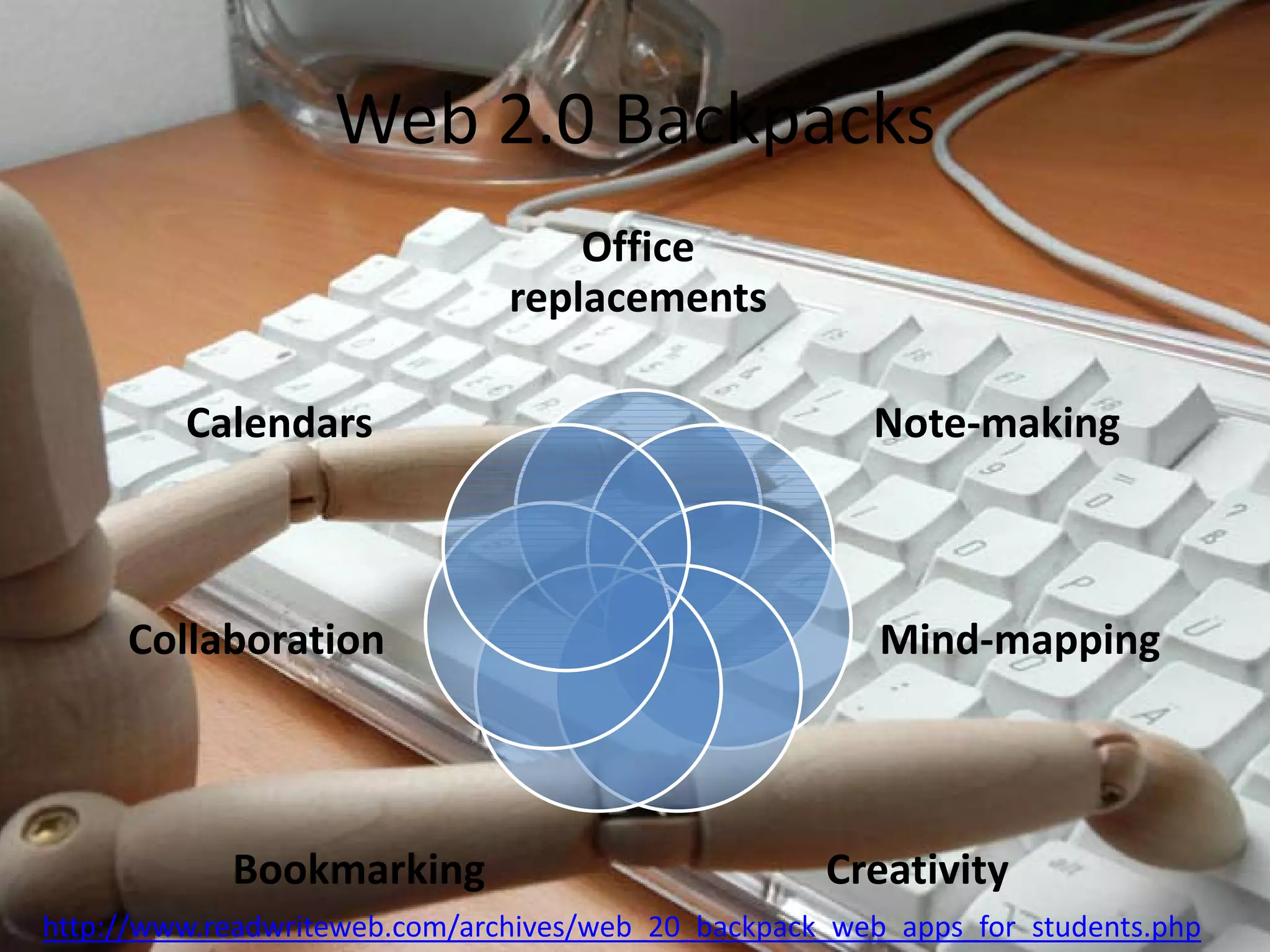 Learning is a Multi Modal Conversation