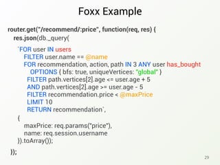 Foxx Example
29
router.get("/recommend/:price", function(req, res) {
res.json(db._query(
});
{
maxPrice: req.params("price"),
name: req.session.username
}).toArray());
`FOR user IN users
FILTER user.name == @name
FOR recommendation, action, path IN 3 ANY user has_bought
OPTIONS { bfs: true, uniqueVertices: "global" }
FILTER path.vertices[2].age <= user.age + 5
AND path.vertices[2].age >= user.age - 5
FILTER recommendation.price < @maxPrice
LIMIT 10
RETURN recommendation`,
 