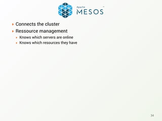 ‣ Connects the cluster
‣ Ressource management
‣ Knows which servers are online
‣ Knows which resources they have
34
 
