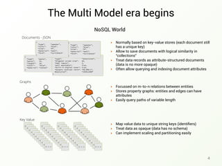 The Multi Model era begins
4
NoSQL World
Documents - JSON
Graphs
Key Value
{
“type“: "pants",
“waist": 32,
“length”: 34,
“color": "blue",
“material”: “cotton"
}
{
“type“: "television",
“diagonal screen size": 46,
“hdmi inputs": 3,
“wall mountable": true,
“built-in digital tuner": true,
“dynamic contrast ratio”: “50,000:1”,
Resolution”: “1920x1080”
}
{
“type": "sweater",
“color": "blue",
“size": “M”,
“material”: “wool”,
“form”: “turtleneck"
}
{
“type": "sweater",
“color": "blue",
“size": “M”,
“material”: “wool”,
“form”: “turtleneck"
}
‣ Map value data to unique string keys (identiﬁers)
‣ Treat data as opaque (data has no schema)
‣ Can implement scaling and partitioning easily
‣ Focussed on m-to-n relations between entities
‣ Stores property graphs: entities and edges can have
attributes
‣ Easily query paths of variable length
‣ Normally based on key-value stores (each document still
has a unique key)
‣ Allow to save documents with logical similarity in
“collections”
‣ Treat data records as attribute-structured documents
(data is no more opaque)
‣ Often allow querying and indexing document attributes
 
