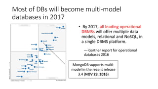Dual Mode Database Multi-model database | PDF