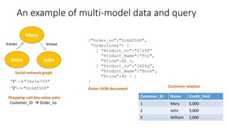 Multi-model database | PDF
