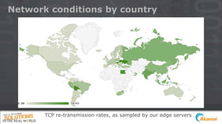 Network conditions by country
TCP re-transmission rates, as sampled by our edge servers
 
