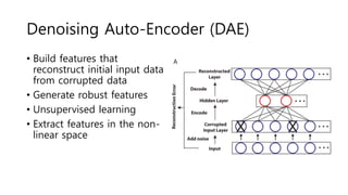 Deep learning based multi-omics integration, a survey | PPTX ...