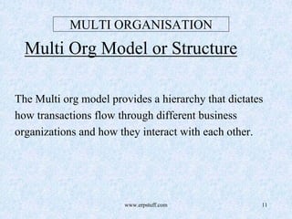 www.erpstuff.com 11
MULTI ORGANISATION
Multi Org Model or Structure
The Multi org model provides a hierarchy that dictates
how transactions flow through different business
organizations and how they interact with each other.
 