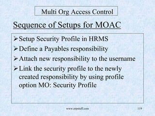 www.erpstuff.com 119
Multi Org Access Control
Sequence of Setups for MOAC
Setup Security Profile in HRMS
Define a Payables responsibility
Attach new responsibility to the username
Link the security profile to the newly
created responsibility by using profile
option MO: Security Profile
 