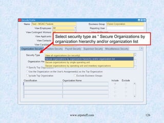www.erpstuff.com 126
Select security type as “ Secure Organizations by
organization hierarchy and/or organization list
 