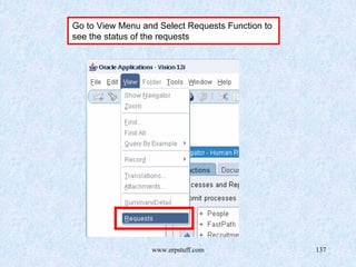 www.erpstuff.com 137
Go to View Menu and Select Requests Function to
see the status of the requests
 