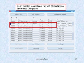 www.erpstuff.com 139
Verify that the requests are run with Status Normal
and Phase Completed
 
