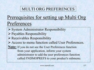 www.erpstuff.com 157
MULTI ORG PREFERENCES
Prerequisites for setting up Multi Org
Preferences
System Administrator Responsibility
Payables Responsibility
Receivables Responsibility
Access to menu function called User Preferences.
Note: If you do not see the User Preferences function
from your application, inform your system
administrator to add the user preferences function
called FNDMOPREFS to your product's submenu.
 