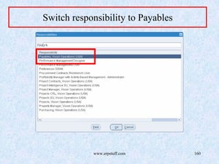 www.erpstuff.com 160
Switch responsibility to Payables
 