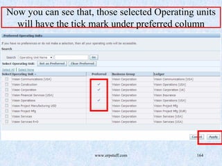 www.erpstuff.com 164
Now you can see that, those selected Operating units
will have the tick mark under preferred column
 