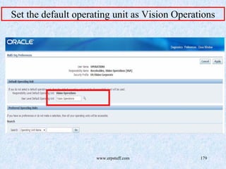 www.erpstuff.com 179
Set the default operating unit as Vision Operations
 