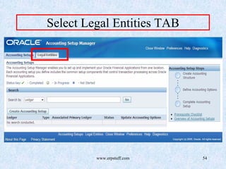 www.erpstuff.com 54
Select Legal Entities TAB
 