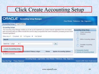 www.erpstuff.com 64
Click Create Accounting Setup
 