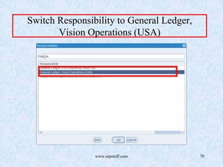 www.erpstuff.com 70
Switch Responsibility to General Ledger,
Vision Operations (USA)
 