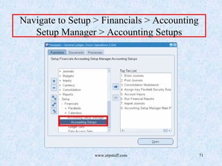 www.erpstuff.com 71
Navigate to Setup > Financials > Accounting
Setup Manager > Accounting Setups
 