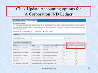 www.erpstuff.com 73
Click Update Accounting options for
A Corporation IND Ledger
 