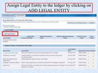 www.erpstuff.com 74
Assign Legal Entity to the ledger by clicking on
ADD LEGAL ENTITY
 