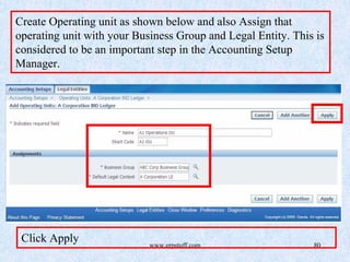 www.erpstuff.com 80
Create Operating unit as shown below and also Assign that
operating unit with your Business Group and Legal Entity. This is
considered to be an important step in the Accounting Setup
Manager.
Click Apply
 