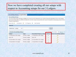 www.erpstuff.com 85
Now we have completed creating all our setups with
respect to Accounting setups for our 3 Ledgers.
 