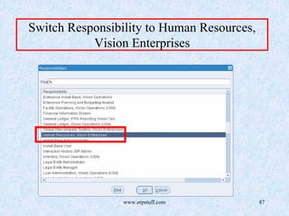 www.erpstuff.com 87
Switch Responsibility to Human Resources,
Vision Enterprises
 