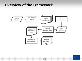 Overview of the Framework
#8
 
