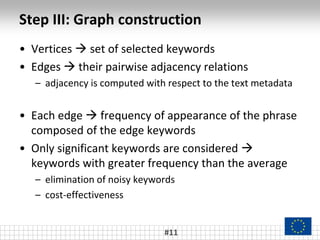 Step III: Graph construction
• Vertices  set of selected keywords
• Edges  their pairwise adjacency relations
– adjacency is computed with respect to the text metadata
• Each edge  frequency of appearance of the phrase
composed of the edge keywords
• Only significant keywords are considered 
keywords with greater frequency than the average
– elimination of noisy keywords
– cost-effectiveness
#11
 