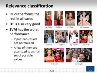 Relevance classification
#21
• RF outperforms the
rest in all cases
• DT is also very good
• SVM has the worst
performance...
