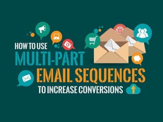 How to Use Multi-Part Email Sequences to Increase Conversions