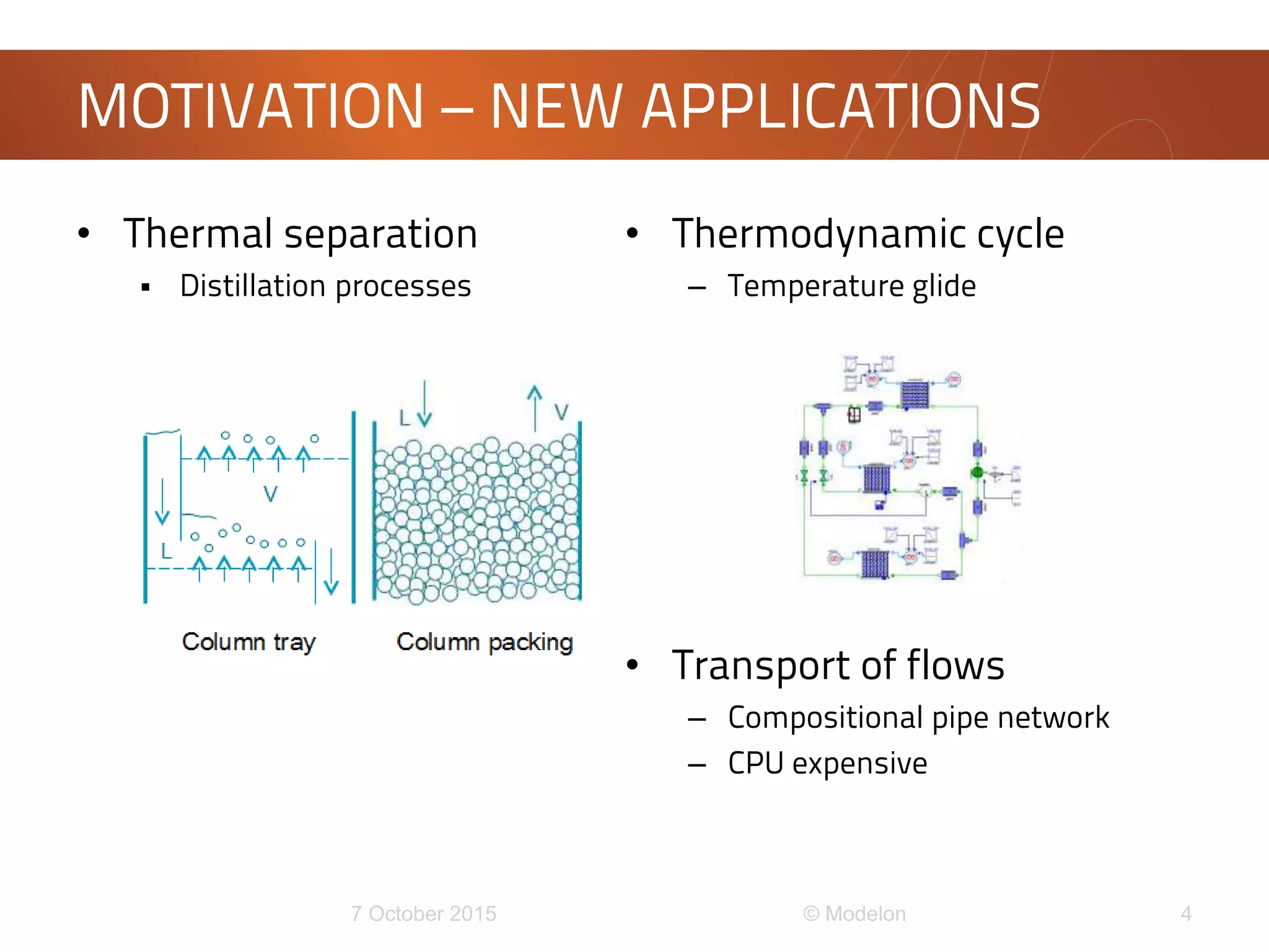 • Thermal separation
 Distillation processes
MOTIVATION – NEW APPLICATIONS
• Thermodynamic cycle
– Temperature glide
• Transport of flows
– Compositional pipe network
– CPU expensive
 
