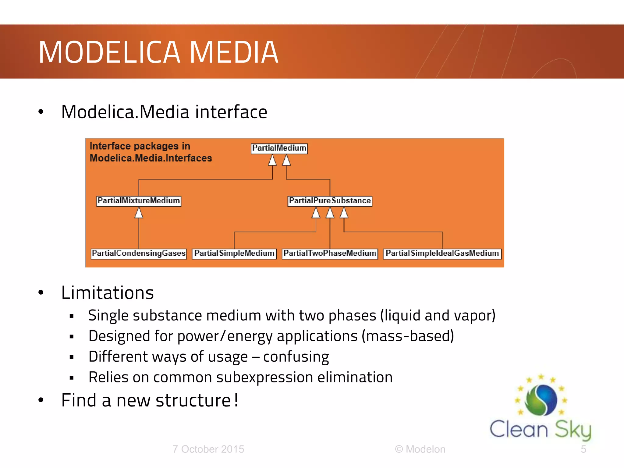 • Modelica.Media interface
• Limitations
 Single substance medium with two phases (liquid and vapor)
 Designed for power/energy applications (mass-based)
 Different ways of usage – confusing
 Relies on common subexpression elimination
• Find a new structure!
MODELICA MEDIA
 