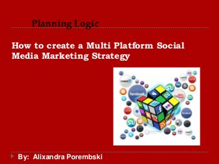 How to create a Multi Platform Social
Media Marketing Strategy
By: Alixandra Porembski
Planning Logic
 