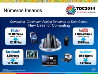 Globalcode – Open4education
TDC2014
Números Insanos
 