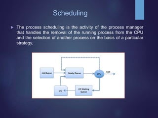 Multi processor scheduling | PPTX | Operating Systems | Computer ...