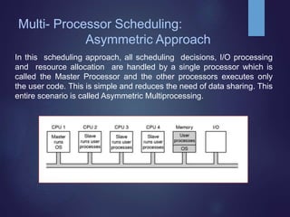 Multi processor scheduling | PPTX | Operating Systems | Computer ...