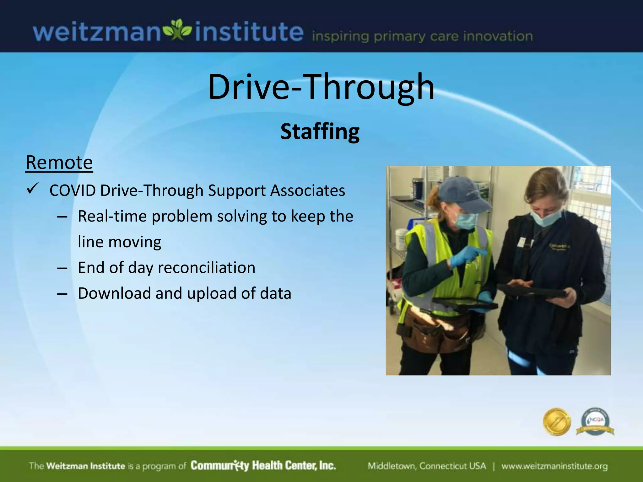 Drive-Through
Staffing
Remote
 COVID Drive-Through Support Associates
– Real-time problem solving to keep the
line moving
– End of day reconciliation
– Download and upload of data
 