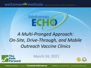 A Multi-Pronged Approach:
On-Site, Drive-Through, and Mobile
Outreach Vaccine Clinics
March 24, 2021
 