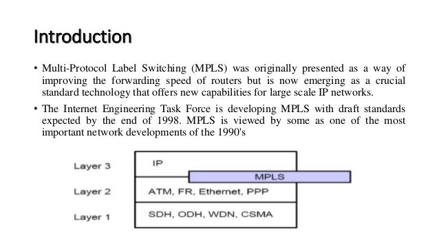 Multi protocol label switching (mpls)