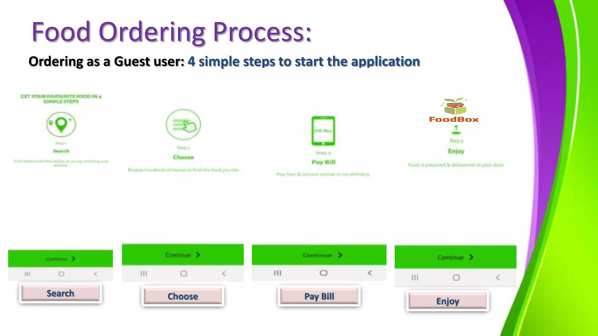 Food Ordering Process:
Ordering as a Guest user: 4 simple steps to start the application
Search Choose Pay Bill Enjoy
 