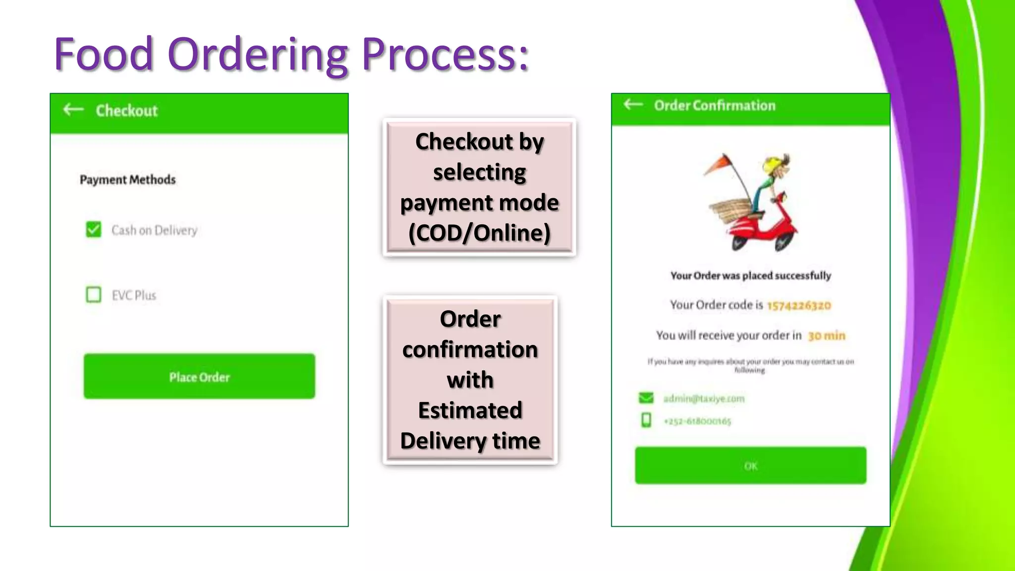 Food Ordering Process:
Checkout by
selecting
payment mode
(COD/Online)
Order
confirmation
with
Estimated
Delivery time
 