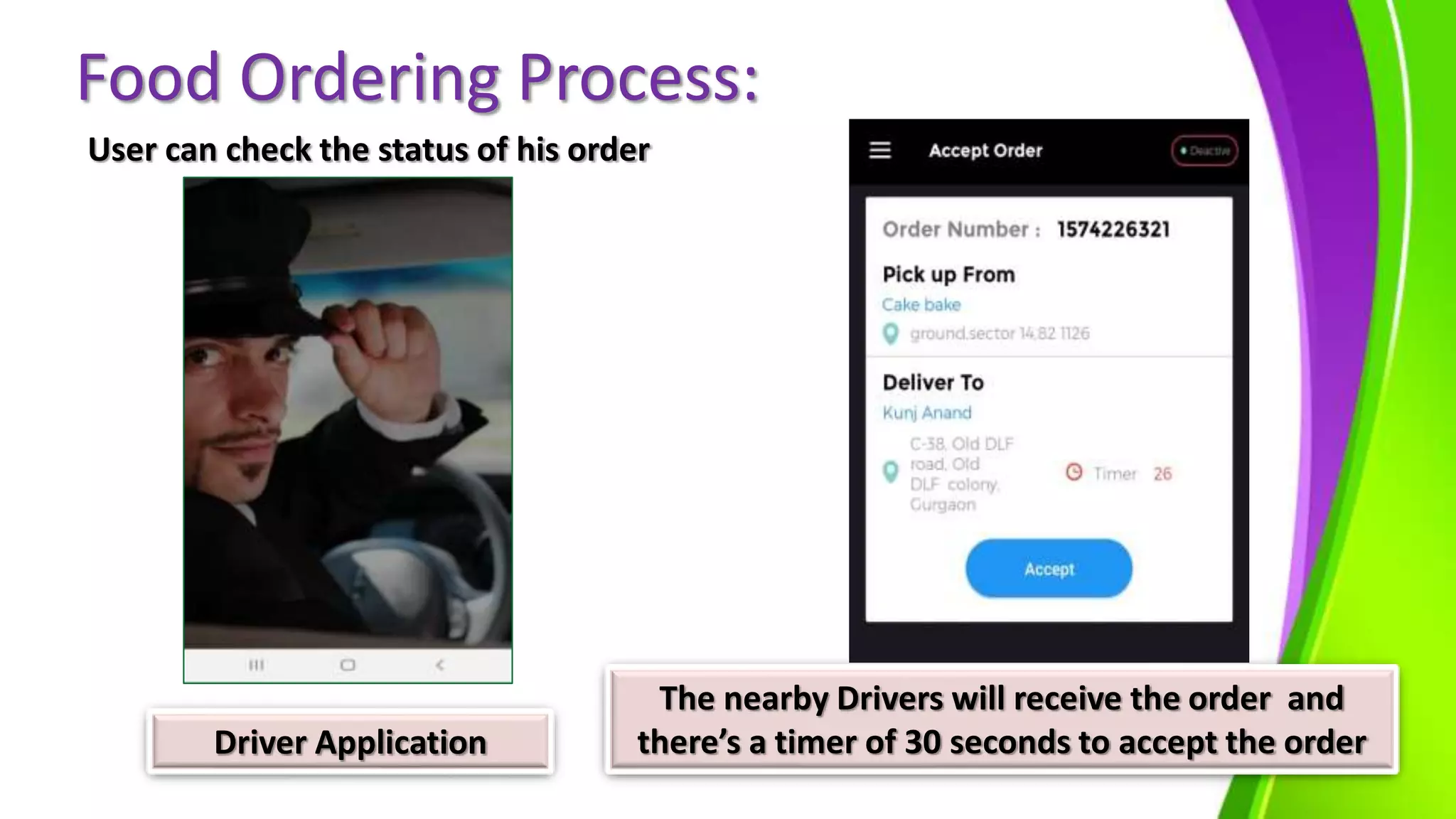 Food Ordering Process:
User can check the status of his order
Driver Application
The nearby Drivers will receive the order and
there’s a timer of 30 seconds to accept the order
 